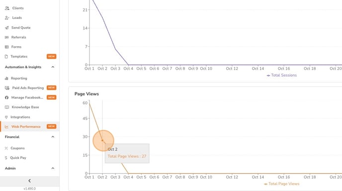 Accessing Aggregated Data on Mallard Bay - Step 2