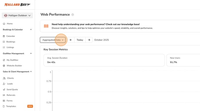 Accessing Aggregated Data on Mallard Bay - Step 3