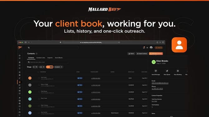clients