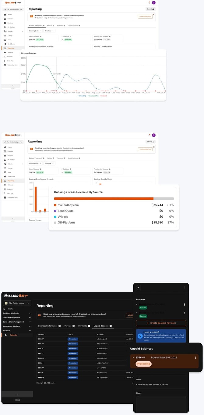 financial